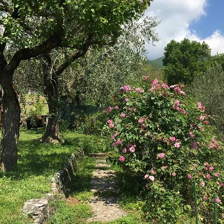 Bed and breakfast Il Chiostrino *